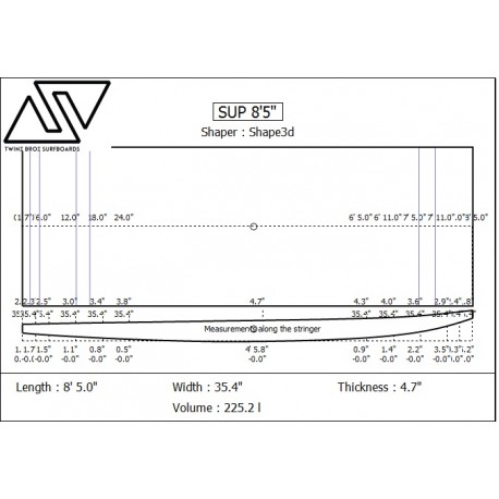 EPS SUP Blanks 8'5'' x 33'' x 4 3/4'' Stringerless