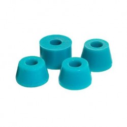 CX Carver Urethane Kit