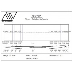 EPS Blanks 7'10'' x 24'' x 3 9/16'' Stringerless