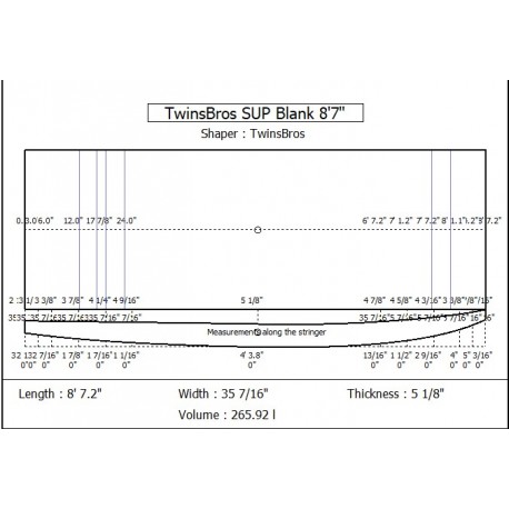 EPS SUP Blanks 8'7'' x 34 5/8'' x 5 1/8'' Stringerless