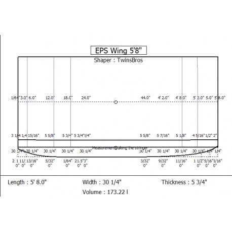 EPS WING FOIL Blanks - 5'8'' x 30 1/4'' x 5 3/4''- Stringerless