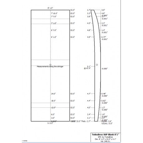 EPS SUP Blanks 8'1'' x 33 7/16'' x 5 1/8'' Stringerless