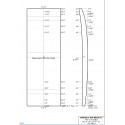 EPS SUP Blanks 8'1'' x 33 7/16'' x 5 1/8'' Stringerless