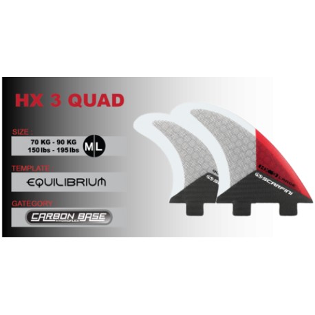 HX 3 QUAD - Quad L (70kg - 90kg)